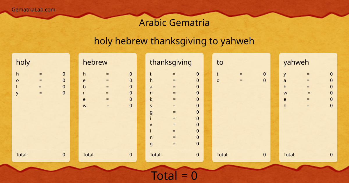 holy hebrew thanksgiving to yahweh in arabic Gematria